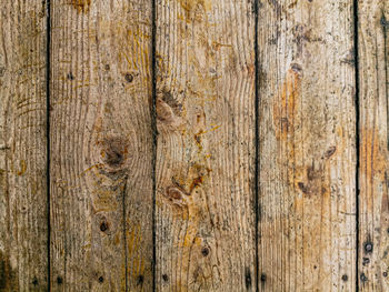 Full frame shot of weathered wood
