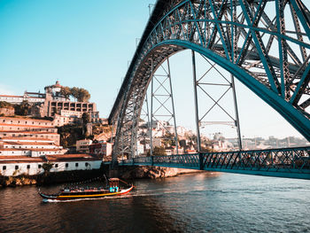 View of bridge over river