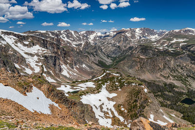 Scenic view of snowcapped mountains against blue sky