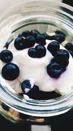 High angle view of ice cream in bowl