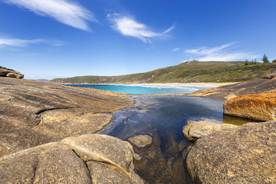 Scenic view of rocks against blue sky