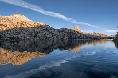 Scenic view of lake by mountains against sky