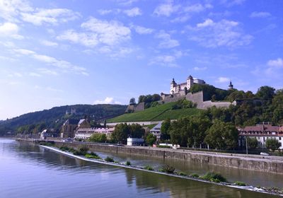 Scenic view of the fortress on the hill by the river against sky