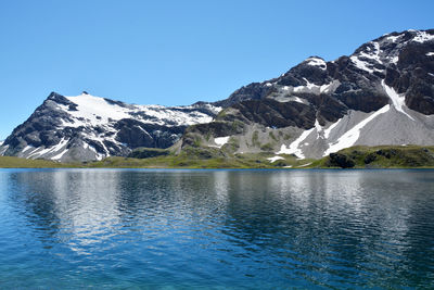 Scenic view of lake and snowcapped mountains against clear blue sky