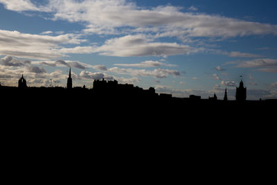 Silhouette of buildings against cloudy sky