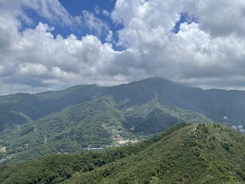 Scenic view of landscape against sky