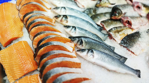 Close-up of fish for sale in market