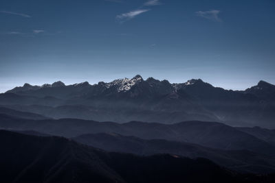 Scenic view of silhouette mountains against sky