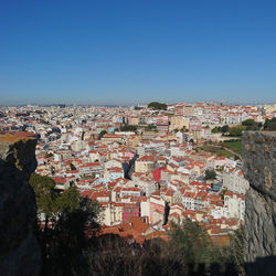 High angle view of townscape against clear blue sky