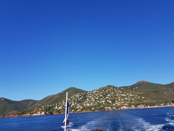 Scenic view of lake against clear blue sky