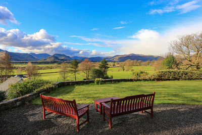 Scenic view of landscape against sky