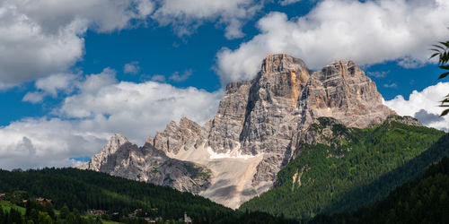 Low angle view of mountain against sky