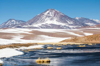 Scenic view of snowcapped mountain against blue sky