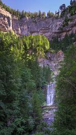 River flowing through rocks