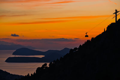 Scenic view of mountains against sky during sunset