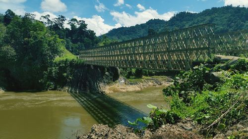 Scenic view of river against sky