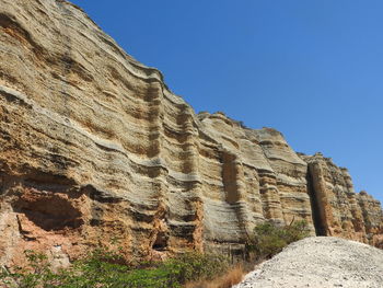 Low angle view of rock formations against clear blue sky