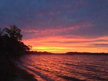 Scenic view of sea at sunset