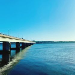 Bridge over calm blue sea against clear sky