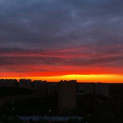 Silhouette buildings against dramatic sky during sunset