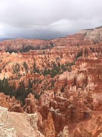 Scenic view of rock formations against cloudy sky