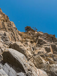 Low angle view of rock formation against clear blue sky