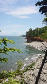 Scenic view of sea against sky