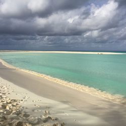 Scenic view of beach against cloudy sky