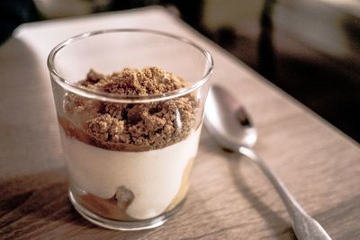 Close-up of breakfast on table