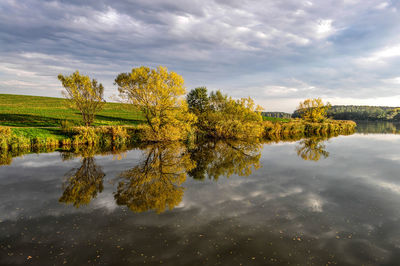 Scenic view of lake against cloudy sky