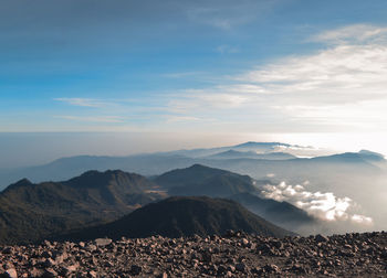 Scenic view of landscape against sky