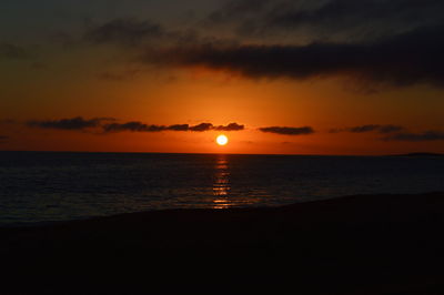 Scenic view of sea at sunset