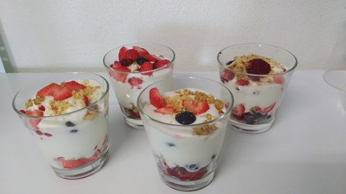 Close-up of breakfast on table