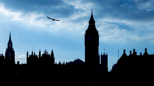 Silhouette of buildings against cloudy sky