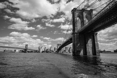 Bridge over river with city in background