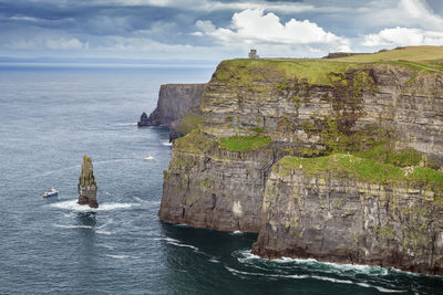 Cliffs of moher are sea cliffs located in county clare, ireland