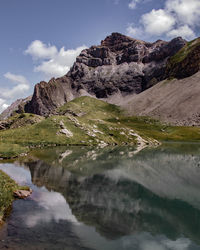 Inverse reflection of rocks and mountains against sky