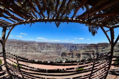 Panoramic view of landscape against sky