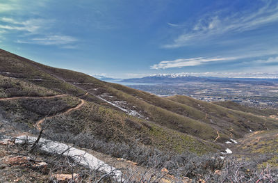 Scenic view of landscape against sky