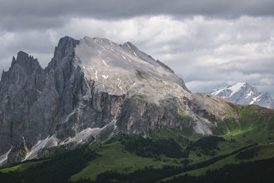 Scenic view of mountains against cloudy sky