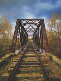 Footbridge over railroad tracks against sky