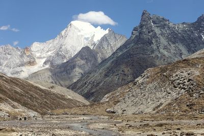 Scenic view of snowcapped mountains against sky