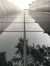 Low angle view of modern building against sky