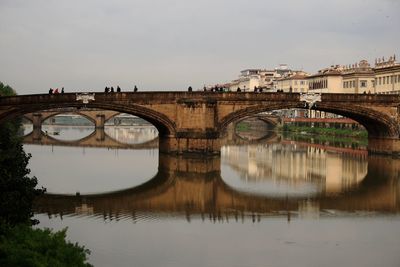 Bridge over river against sky