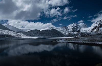 Scenic view of lake and snowcapped mountains against sky