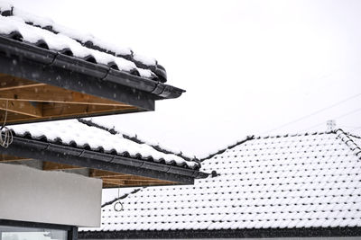 Low angle view of house roof against clear sky