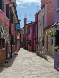 Buildings in city