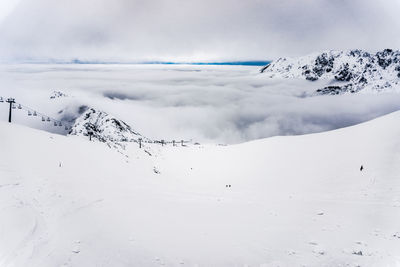 Scenic view of snow covered mountains against sky