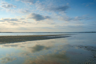 Scenic view of sea against sky at sunset