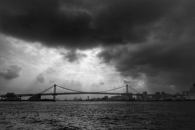 Bridge over river against cloudy sky